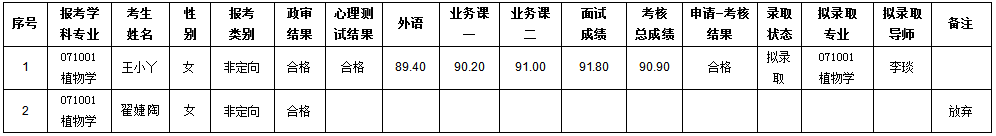 8-2 申请考核.png